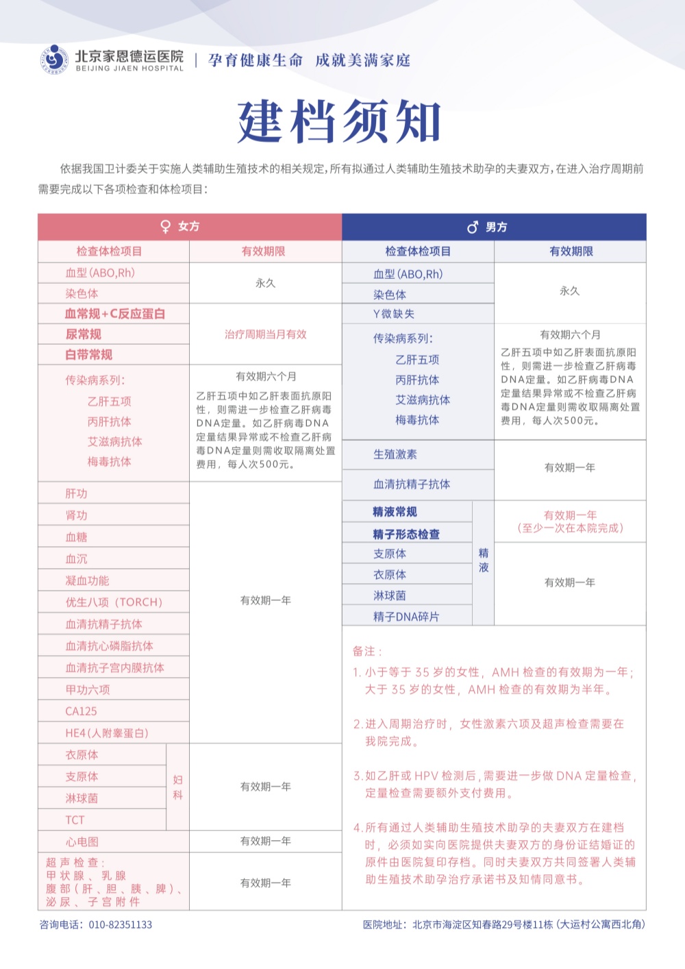 17624429020830742建档须知25.11.6_副本.jpg 建档须知25.11.6_副本.jpg